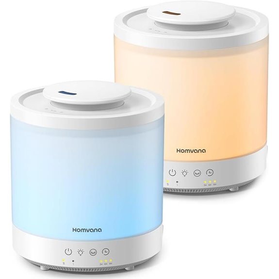 Homvana 2-Pack Small Ultrasonic Cool Mist Humidifiers