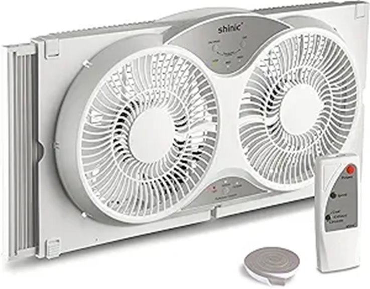 Shinic 9 Twin Window Fan with Remote