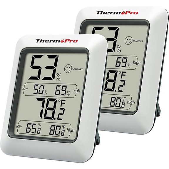 ThermoPro TP50 Digital Hygrometer (2 Pack)