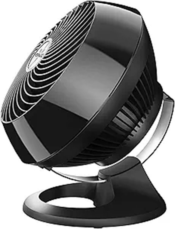 Vornado 560 Whole Room Air Circulator Fan