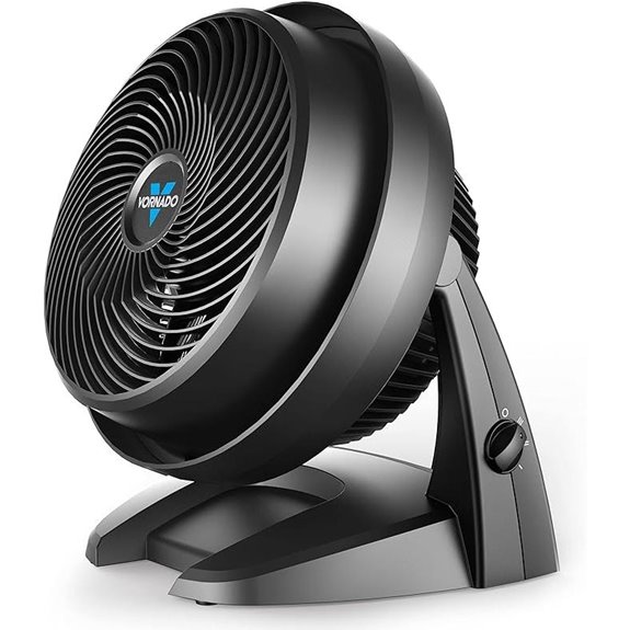 Vornado 630 Mid-Size Room Air Circulator Fan