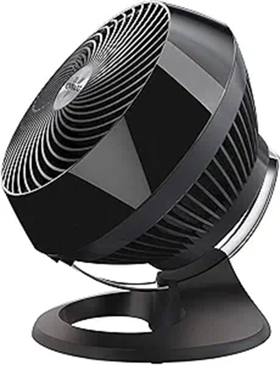 Vornado 660 Floor Air Circulator Fan 10 Inch