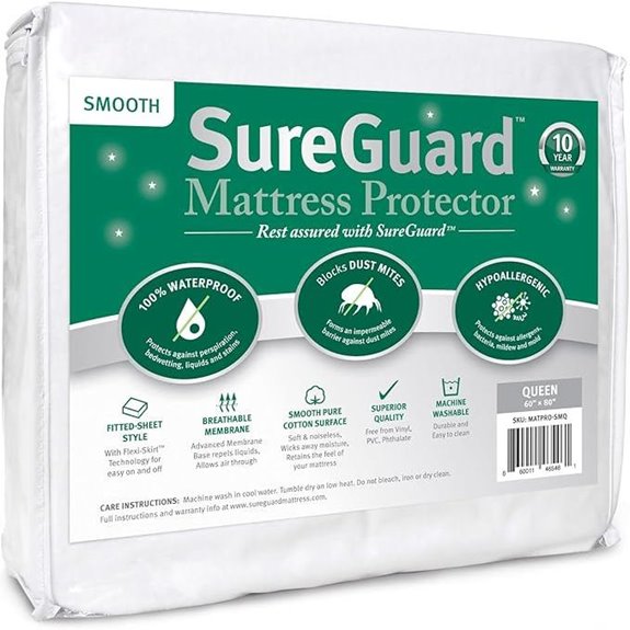 SureGuard Queen Mattress Protector Waterproof & Hypoallergenic
