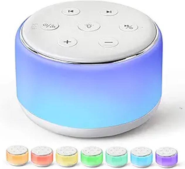 FamiSym White Noise Sound Machine with Night Light