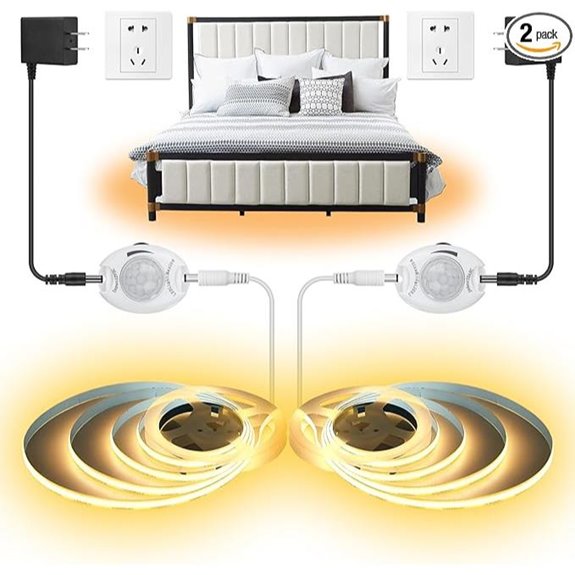 Motion-Activated COB LED Bed & Closet Lights
