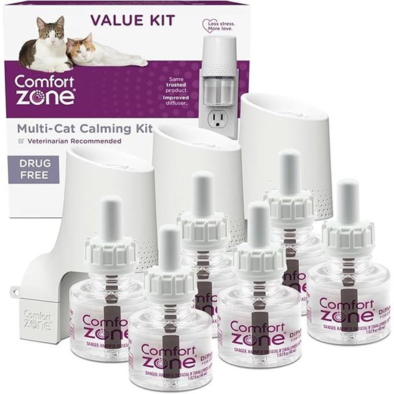 Comfort Zone Multicat Diffusers & Refills Kit