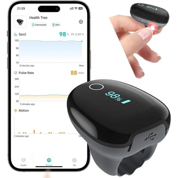 Sleep O2Ring Pulse Oximeter Sleep Tracking Ring