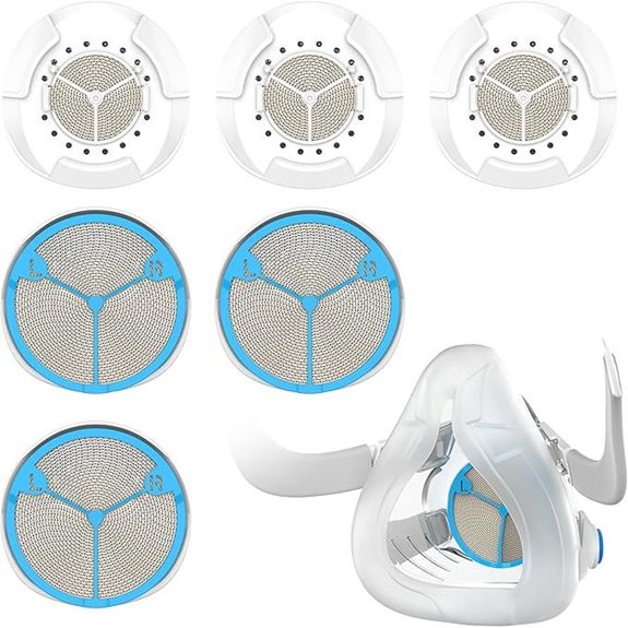 Waterless Humidifiers for Airfit F20 (6 Pack)